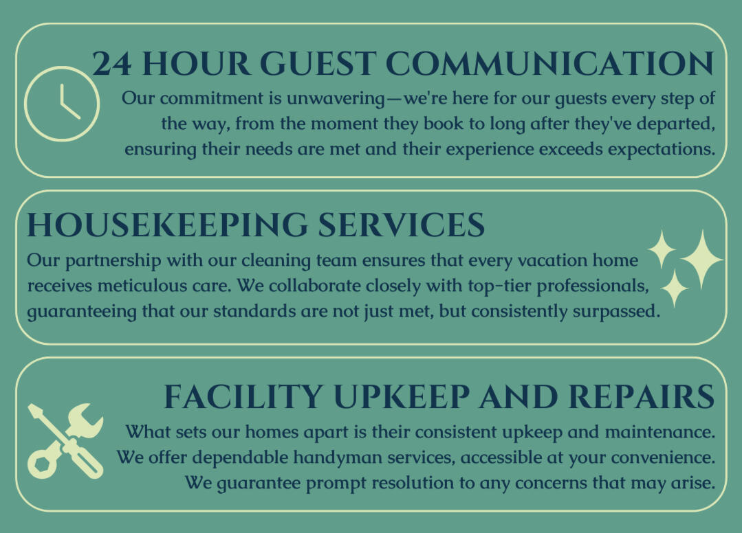 Solutions we offer - 24 Hour Guest Communication, Housekeeping Services, Facility and Maintenance.