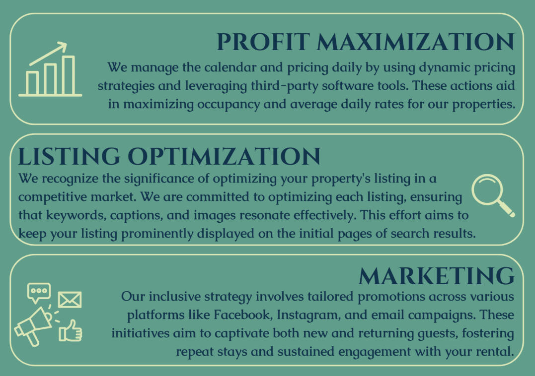 Solutions we offer - Revenue Management, Listing Optimization, Marketing